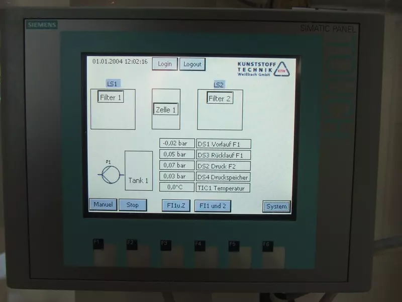 Steuern und Regeln.webp